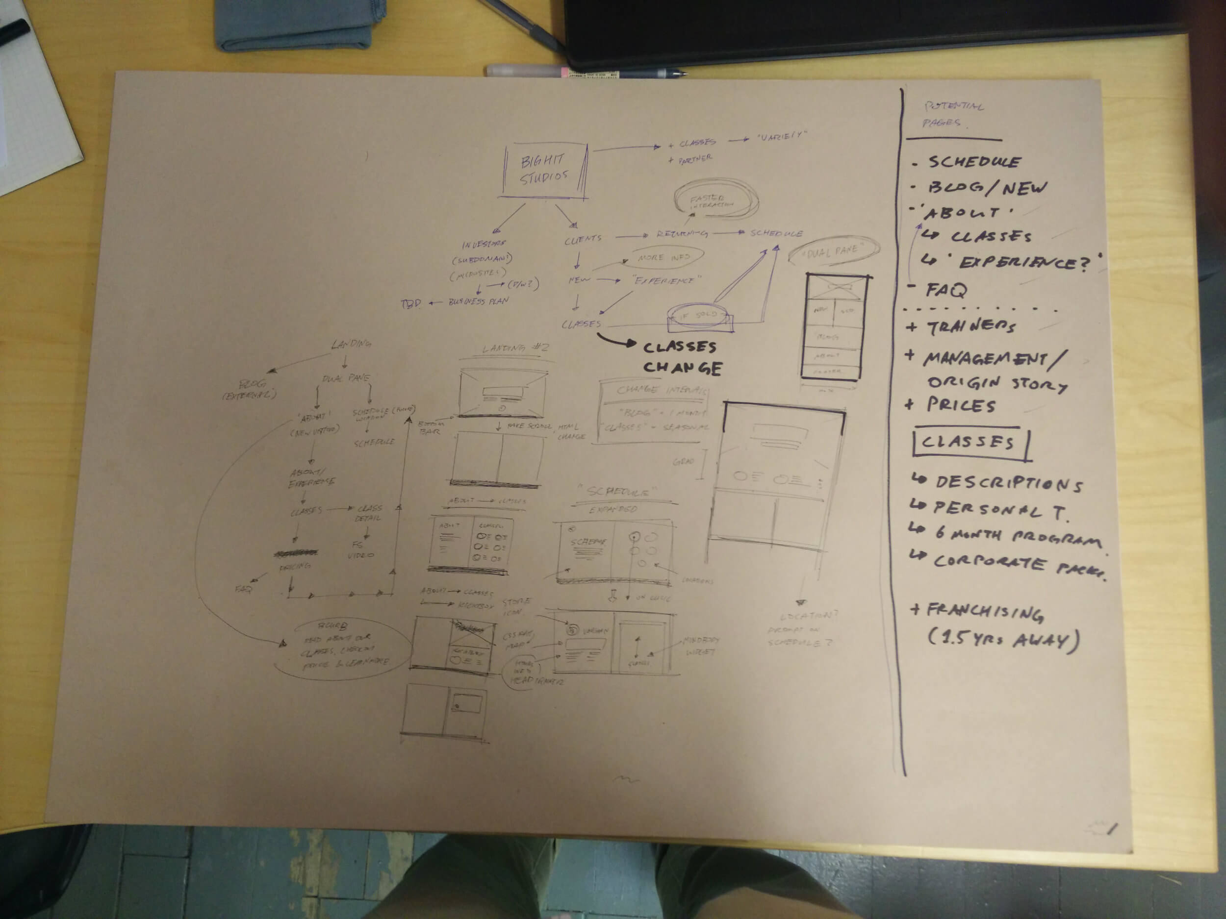 First iteration design.