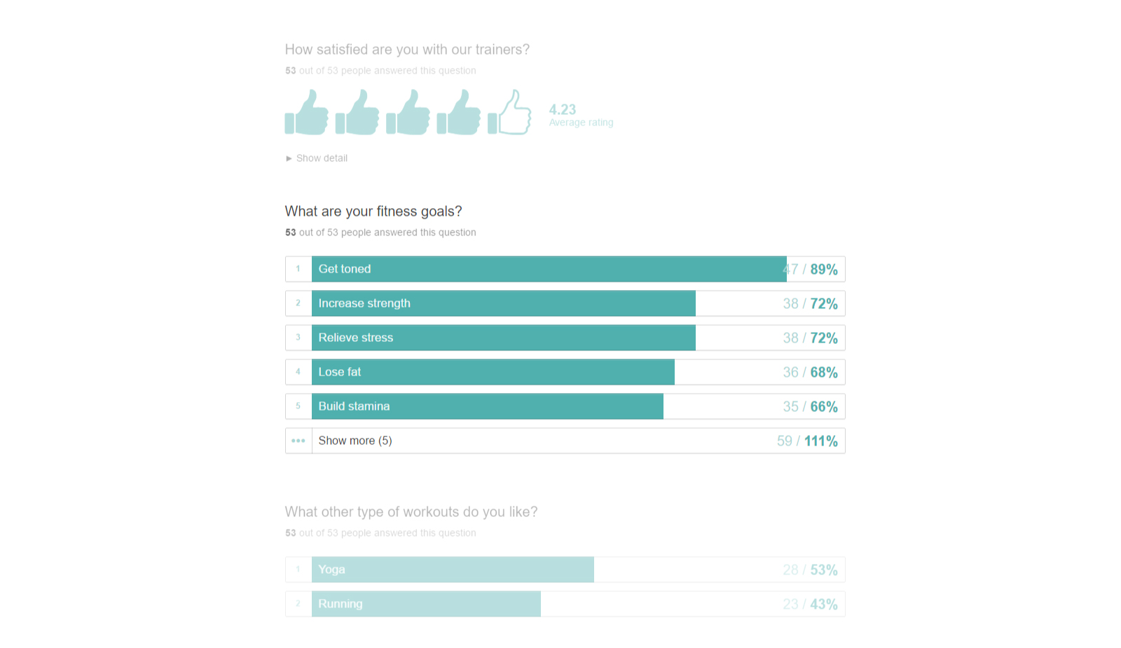 Typeform survey snippet